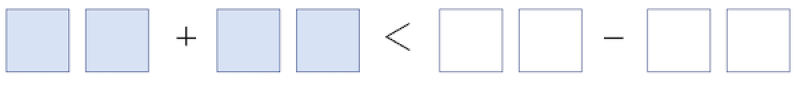 Inequality showing that the sum of two unknown two digit numbers is less than the difference between two other unknown two digit numbers, with spaces to fill in the digits