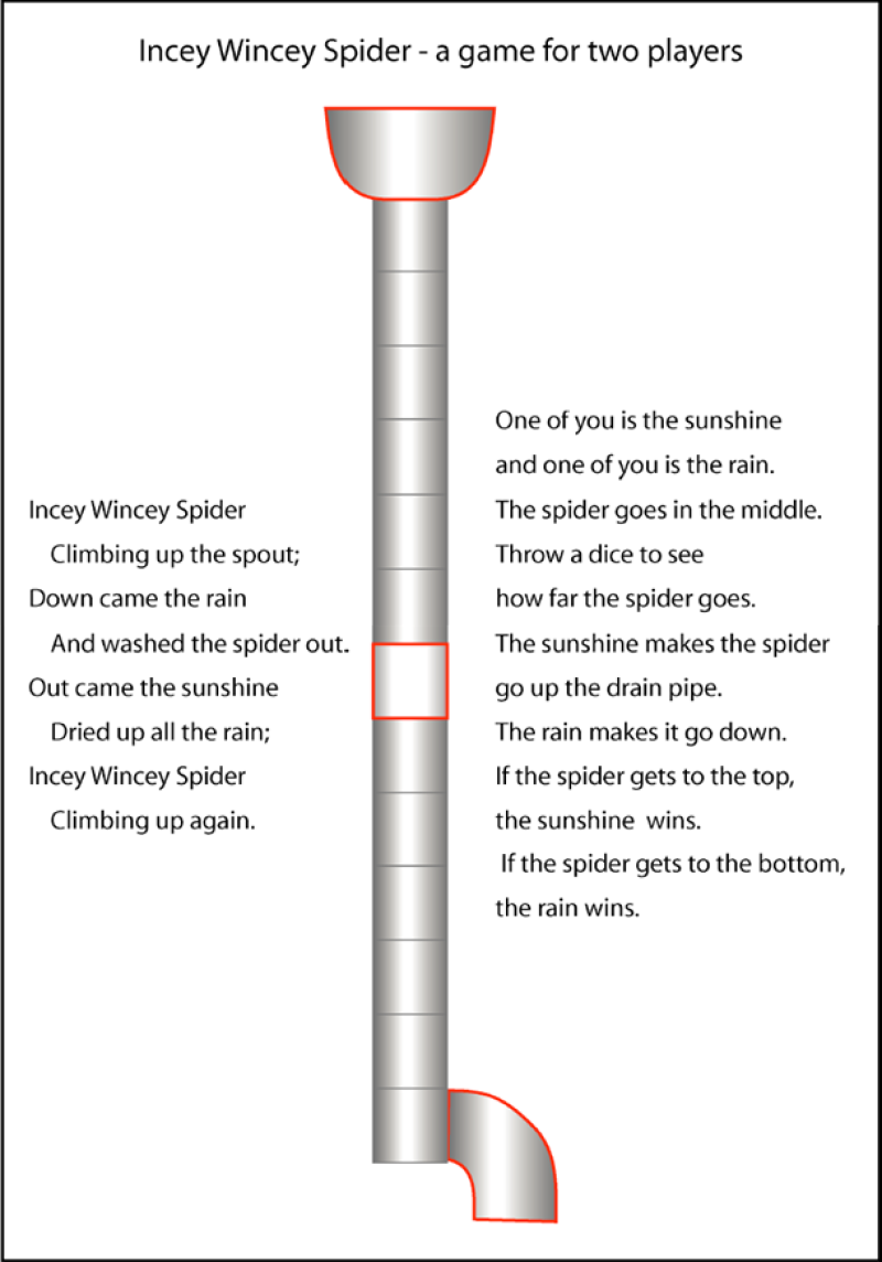 Incey Wincey Spider