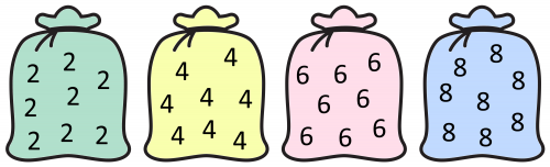 Bag of 2s, bag of 4s, bag of 6s, bag of 8s.