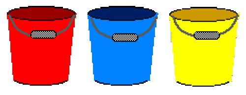 Buckets of Thinking