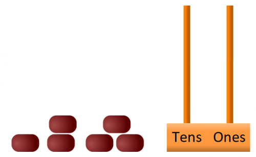 6 unused beads and an empty tens and ones abacus.