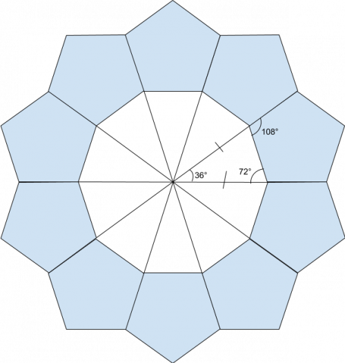 Polygon Rings