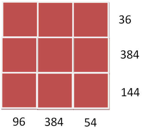 A 3 by 3 grid. The products of each row from top to bottom are 36, 384, 144. The products of each column from left to right are 96, 384, 54.