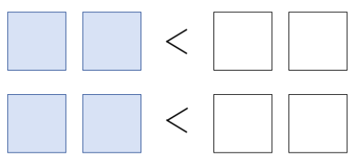 The first row has 2 blue cells, a 'less than' sign, and 2 white cells. The second row is identical to the first.