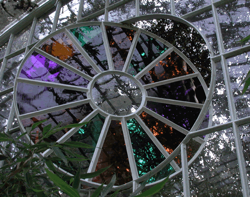 Circle Panes