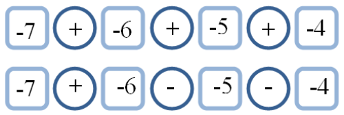 Row 1: -7 + -6 + -5 + -4. Row 2: -7 + -6 - -5 - -4.