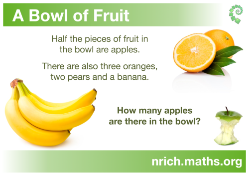 A Bowl Of Fruit Poster