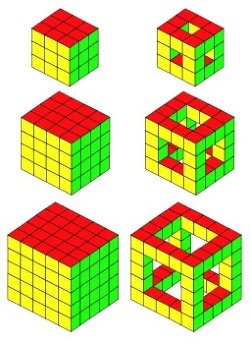 Holes