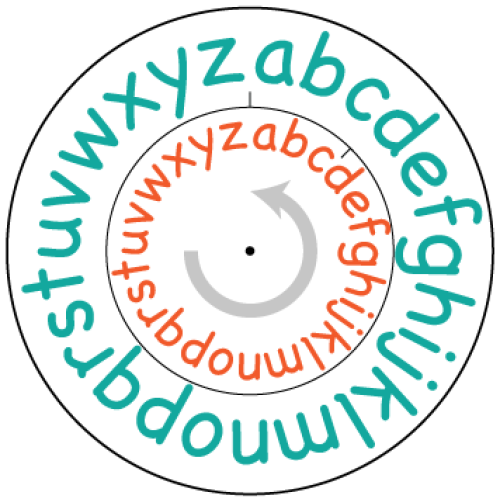 Some Secret Codes