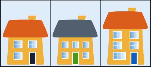 Guess the Houses for two