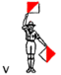 Semaphore Signals