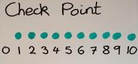 The words 'Check Point' with 10 dots in a row, and the numbers 1 to 10 underneath each dot. 0 is written before 1, but there is no dot above it.
