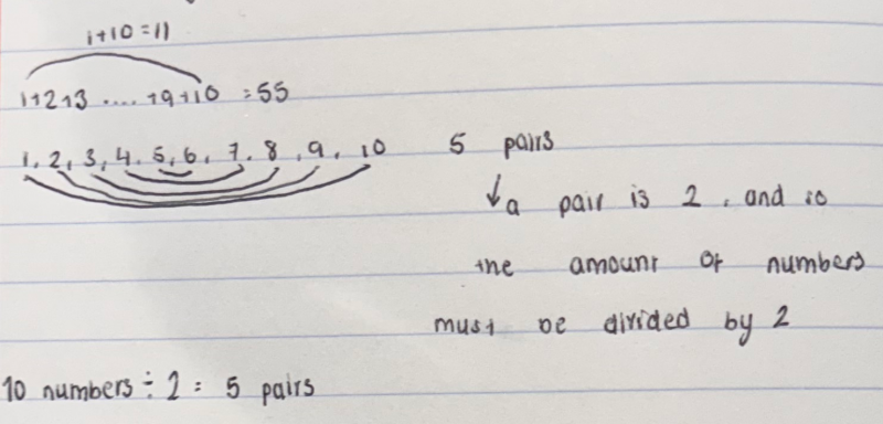 numbers from 1 to 10 paired up to represent 5 pairs of numbers that each sum to 11.
