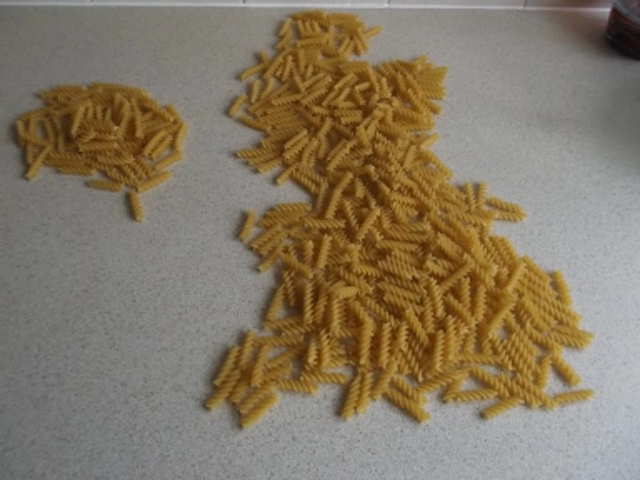 UK as pasta