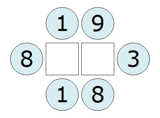 Two empty squares in a horizontal formation, with six circles around them. Starting from the left-hand side, the circles are labelled 8, 1, 9, 3, 8, 1, 8.