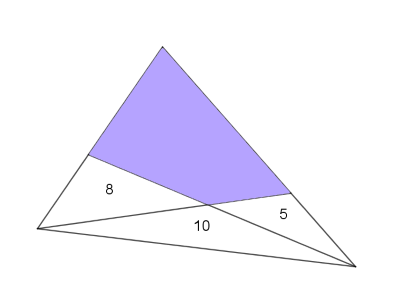 A triangle with straight lines drawn from two vertices to their opposite edges. Inside this triangle, there is now a quadrilateral and 3 triangles, which have areas 8, 10, and 5.