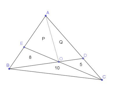 Areas and Ratios