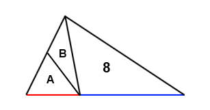 Areas and Ratios