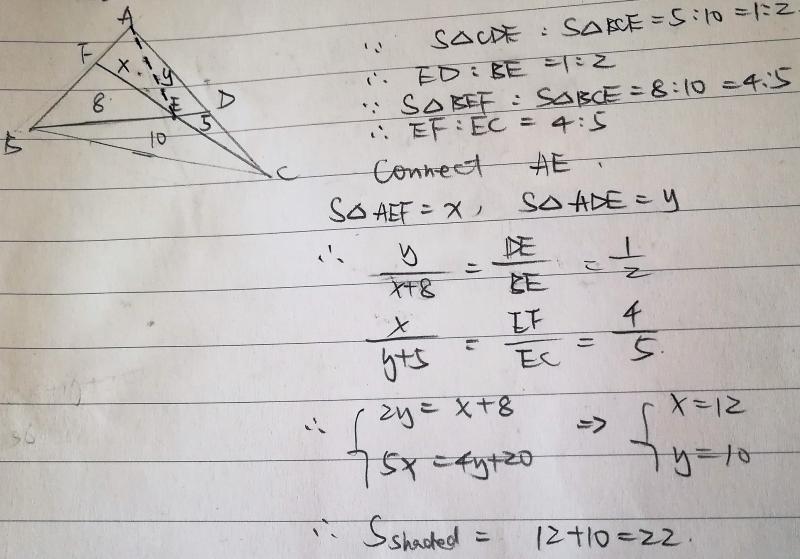 Areas and Ratios