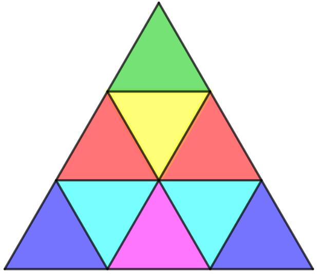 Colouring Triangles