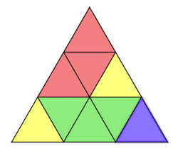 A triangle split into 9 smaller triangles. The smaller triangles are coloured (by row): red; red, red, yellow; yellow, green, green, green, purple.