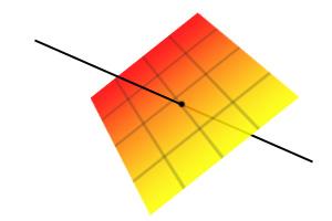 The Use of Mathematics in Computer Games