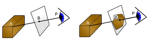 The Use of Mathematics in Computer Games