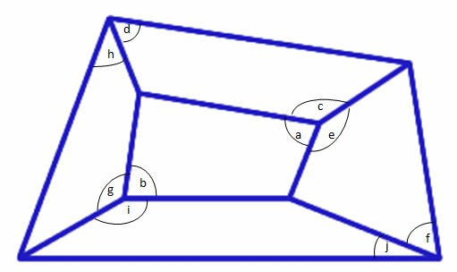 Cyclic Quad Jigsaw