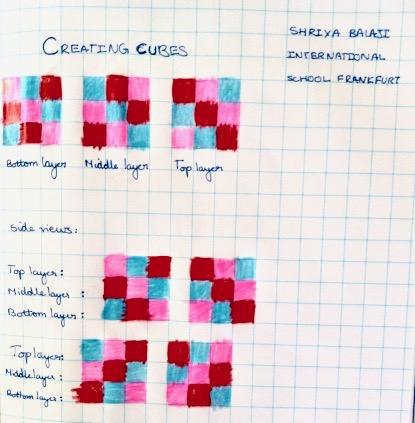 Creating Cubes