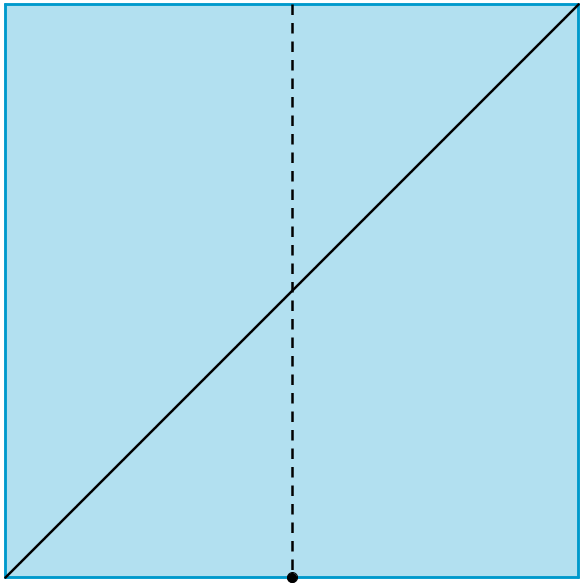 Folding Squares