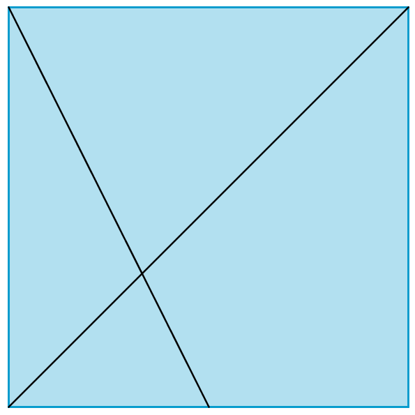 Folding Squares