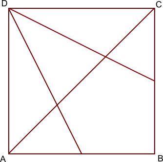 Folding Squares