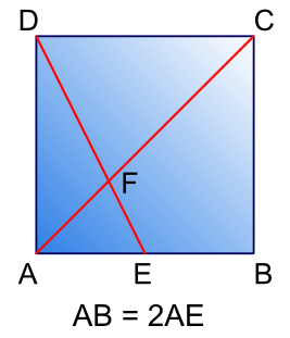 Folding Squares