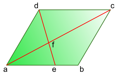 Folding Squares