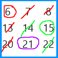 Calendar Capers