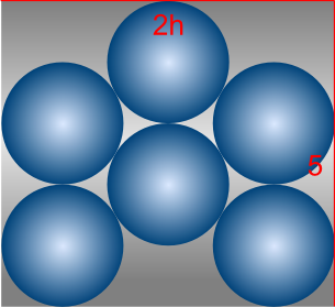 Six Discs