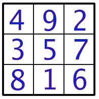 Magic Constants