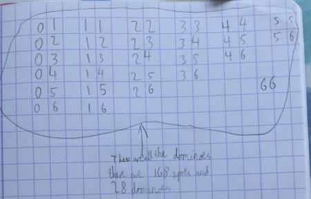 Amy's Dominoes