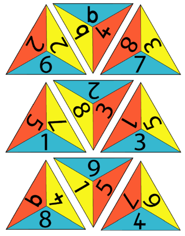 Nine triangles with a number along each edge. Clockwise, the numbers are: 2, 2, 6; 9, 9, 4; 3, 7, 8; 1, 5, 7; 2, 3, 8; 1, 5, 3; 4, 8, 9; 1, 6, 5; 4, 7, 6.