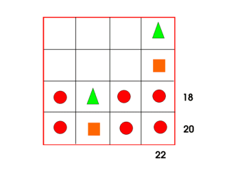 The grid of shapes empty except for the fourth column, and the third and fourth row.