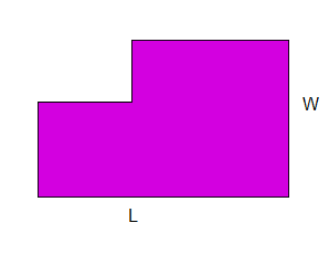 Gnomon dimensions