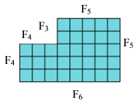 Gnomon dimensions