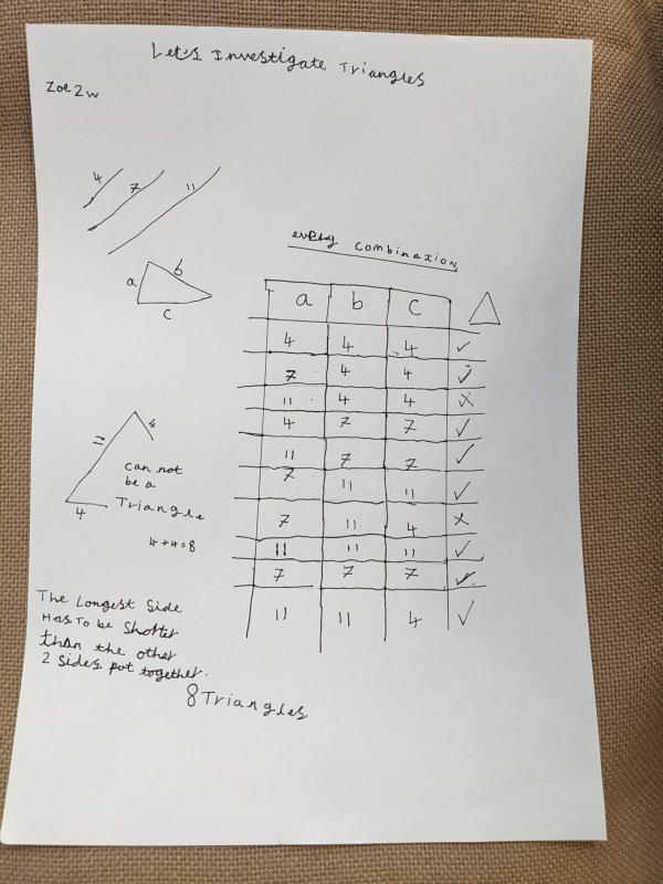 Let's Investigate Triangles