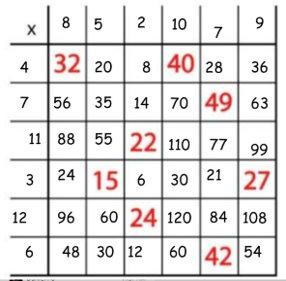 Mystery Matrix