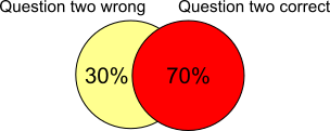 One or both