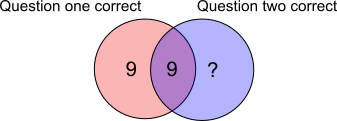 One or both
