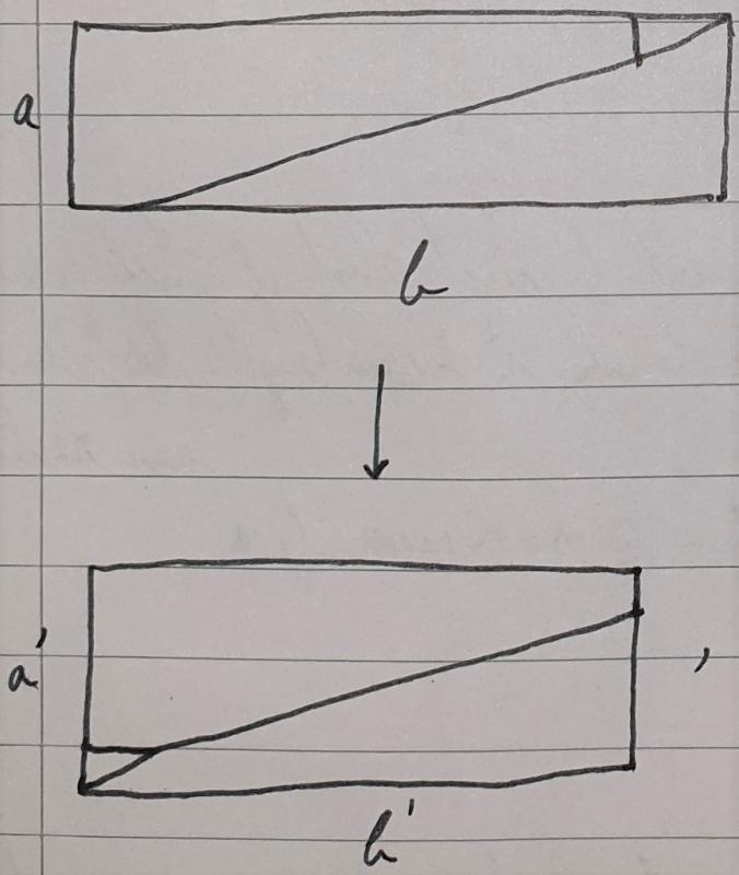 Squaring the rectangle