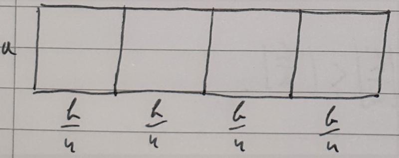 Squaring the rectangle