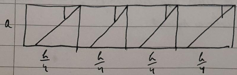 Squaring the rectangle