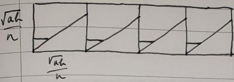 Squaring the rectangle